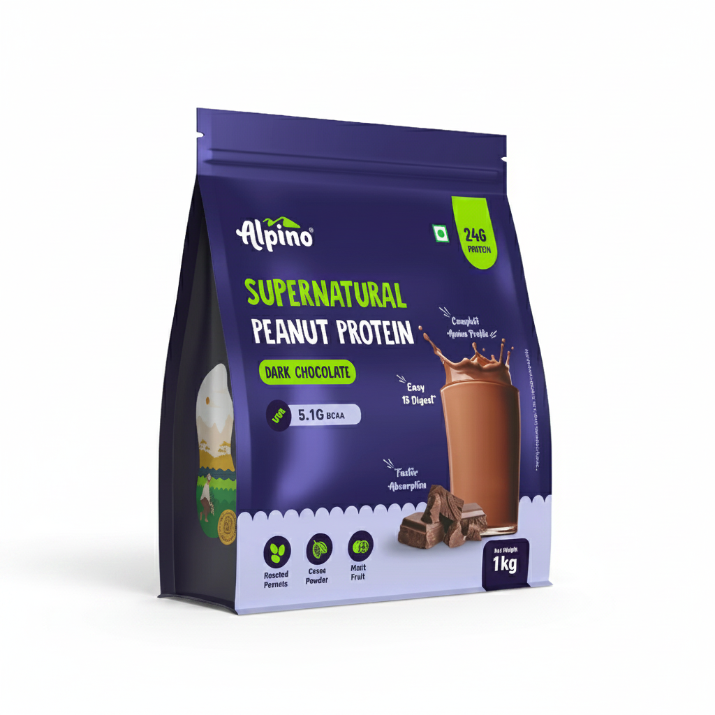 Generate Fitness & Nutrition Product Images from One Photo